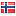 wimp.de server is located in Norway